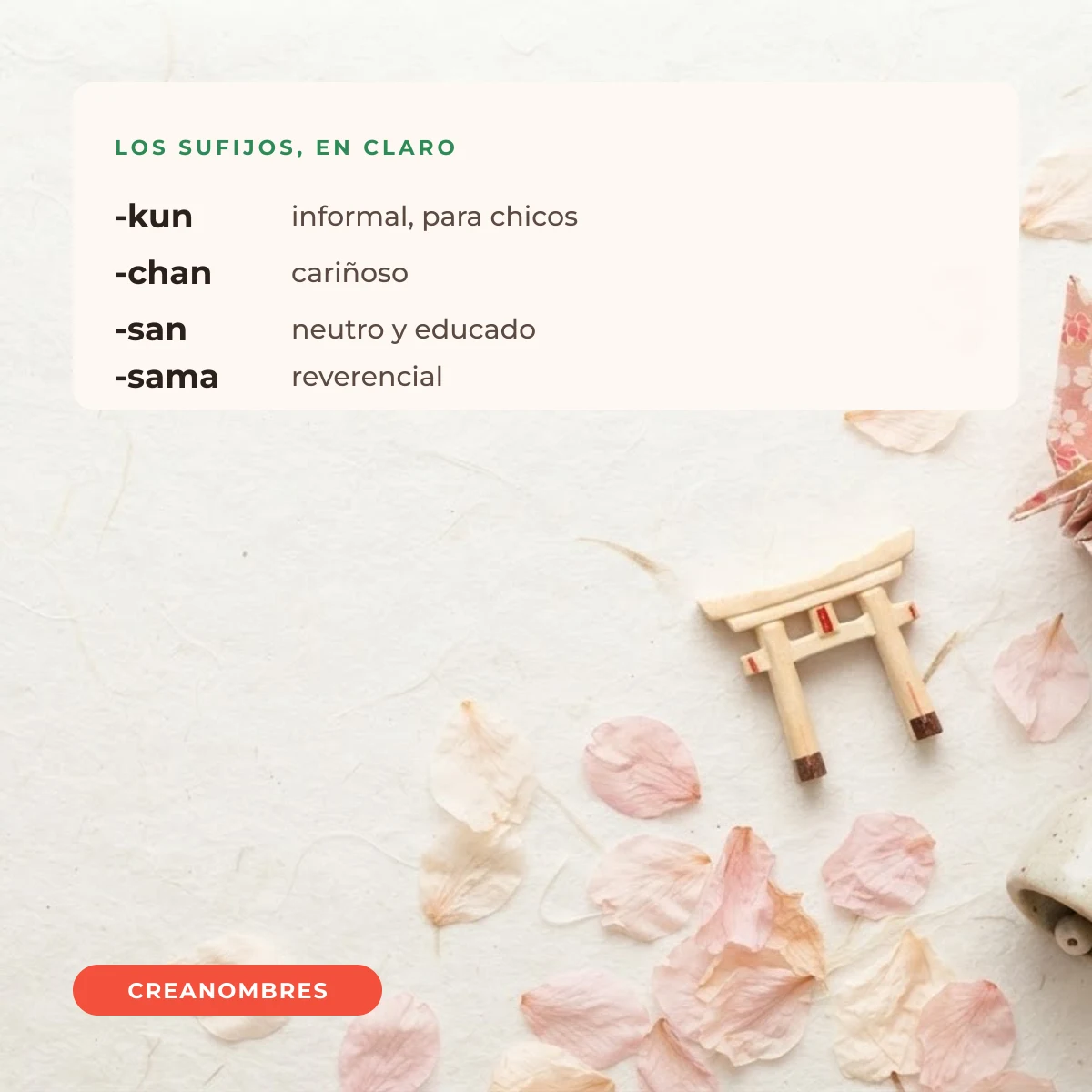 Papel washi con pétalos y un torii de madera junto a la explicación de los sufijos japoneses kun, chan, san y sama